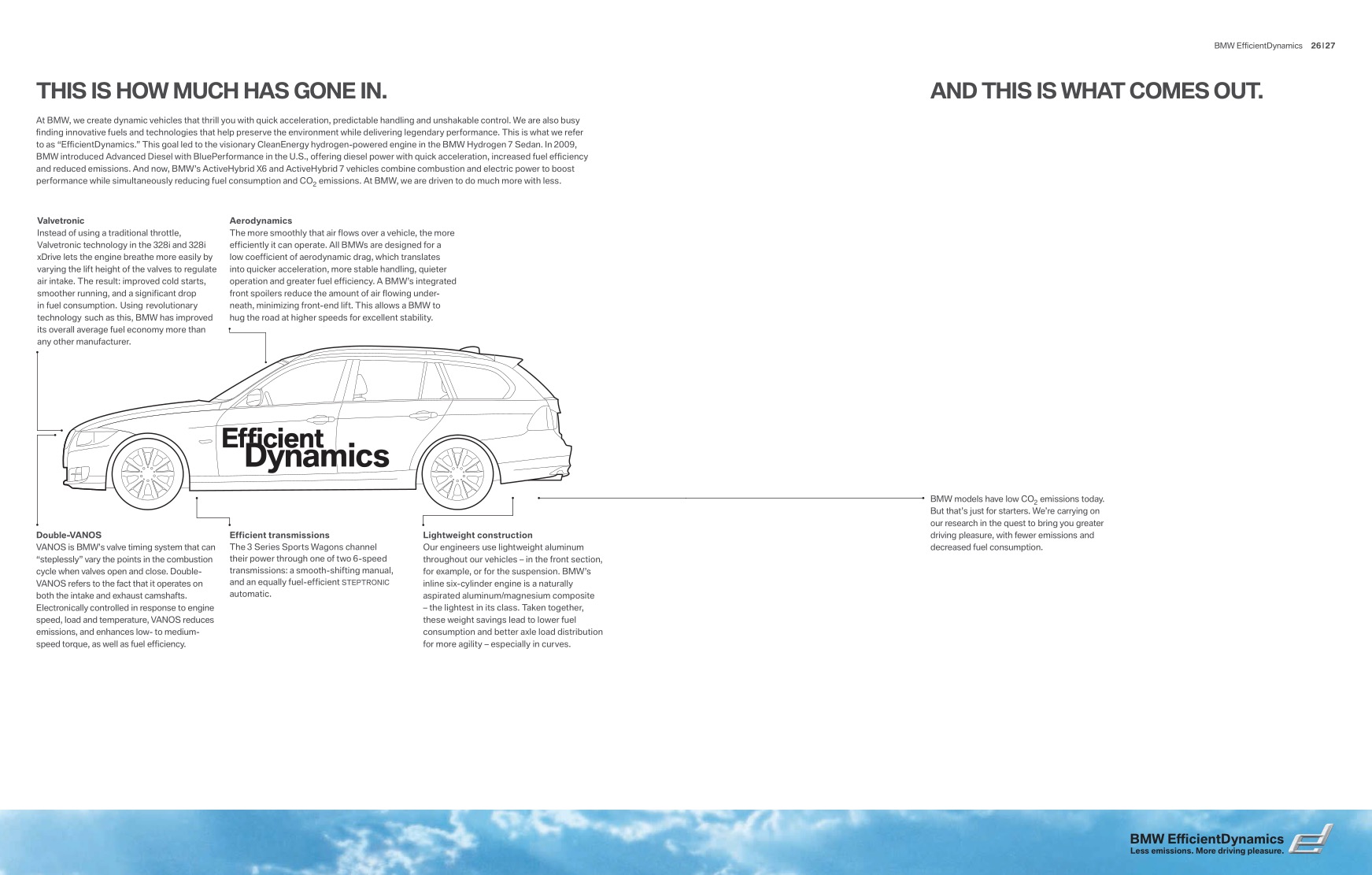 2011 BMW 3-Series Wagon Brochure Page 13